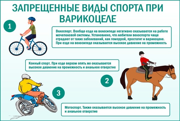 Фото: Как предотвратить осложнения варикоцеле